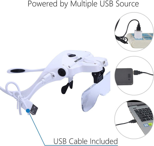 YoctoSun Rechargable LED Lighted Head Magnifier