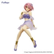 RE ZERO STARTING LIFE TWINKLE PARTY RAM NOODLE STOP FIG
