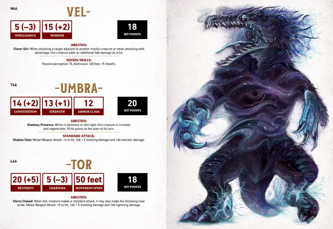 Düngeonmeister Random Monster Generator by Jef Aldrich