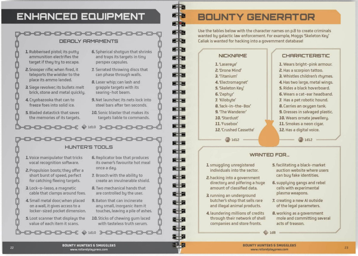 The Sci-Fi Character Kit