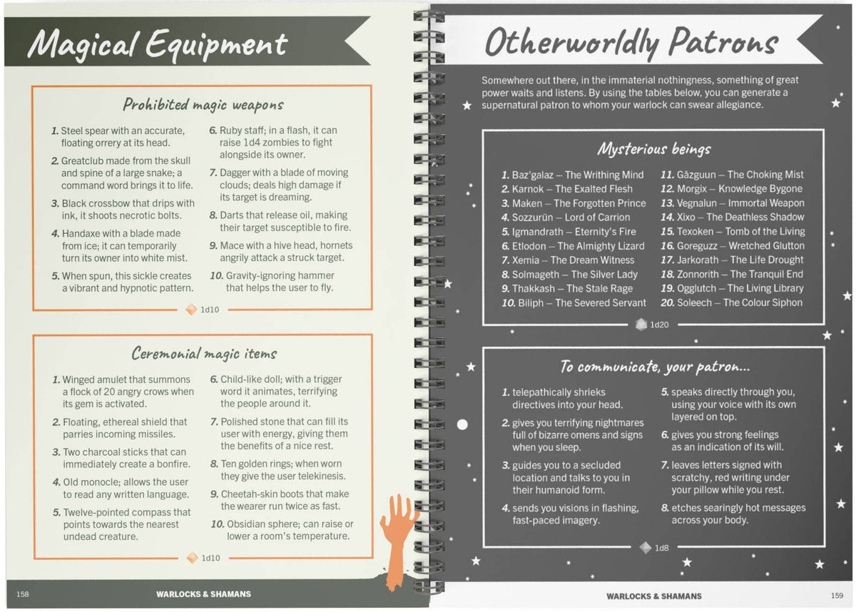The Fantasy Character Kit