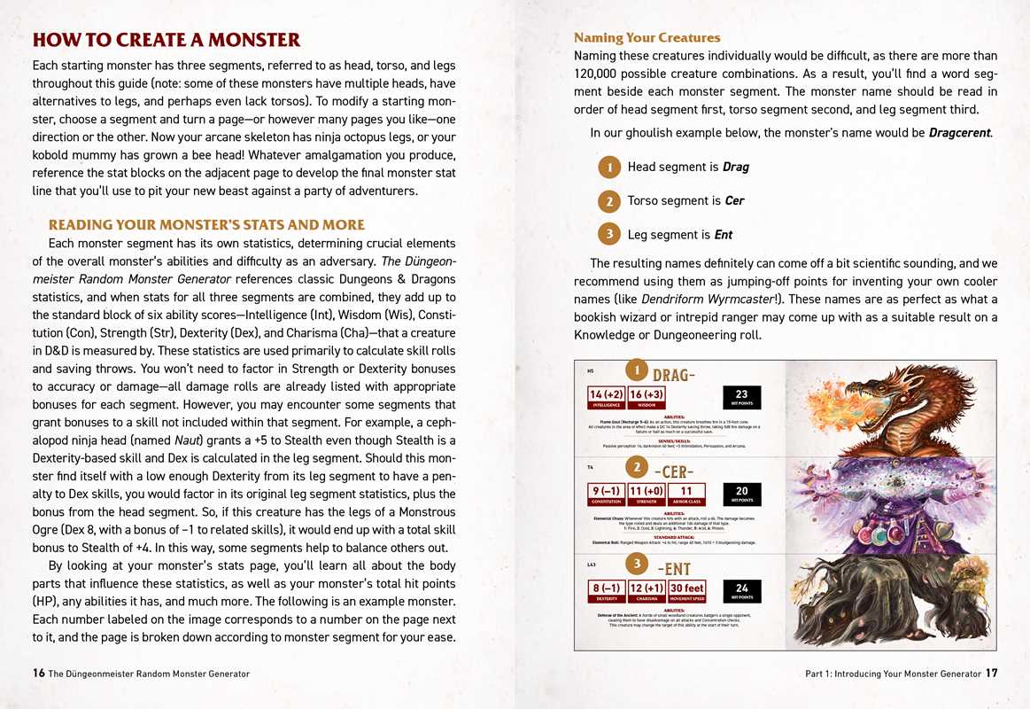 Düngeonmeister Random Monster Generator by Jef Aldrich