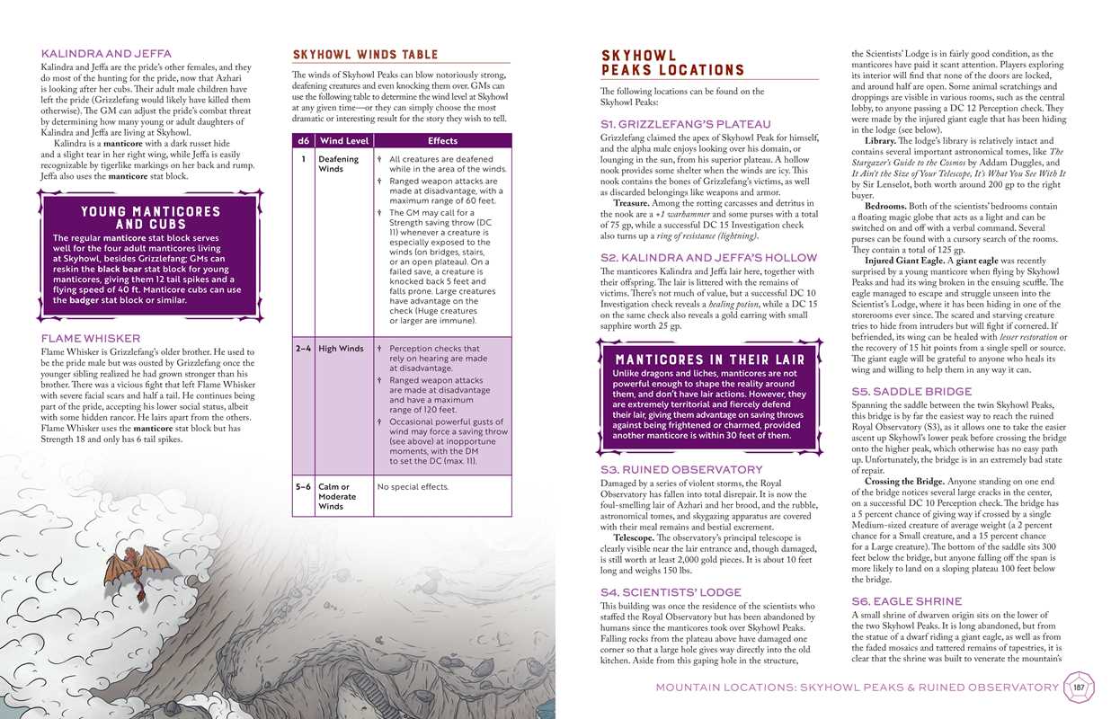 Creative Game Master's Guide to Extraordinary Locations by Duncan Rhodes