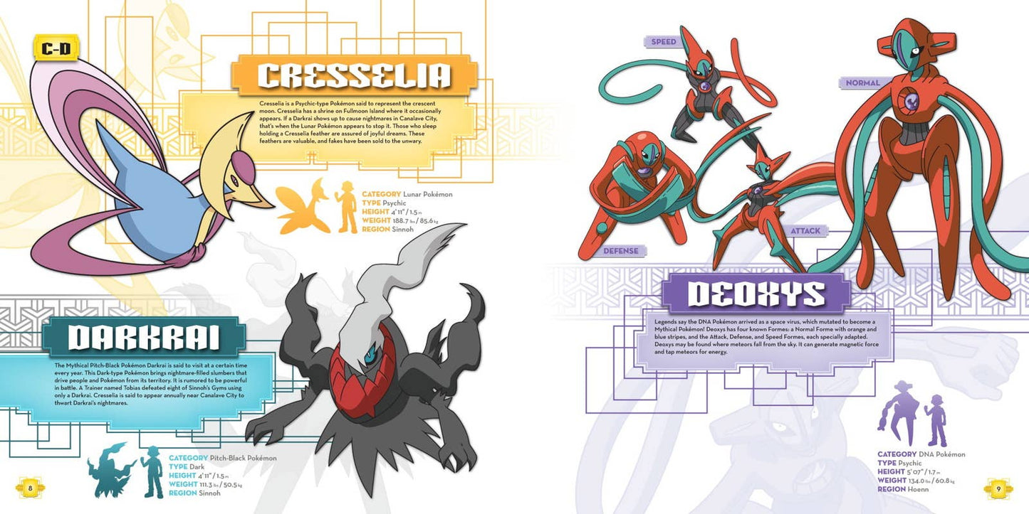 Guide to Pokemon Legends by Pikachu Press
