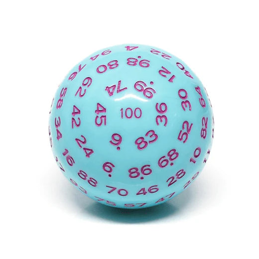 45mm D100