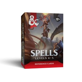 Dungeon & Dragons 2024 Reference Cards
