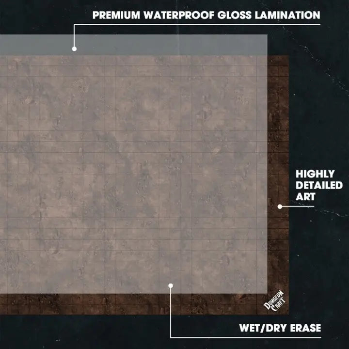Dungeon Craft Battlemaps Turned Earth Pack