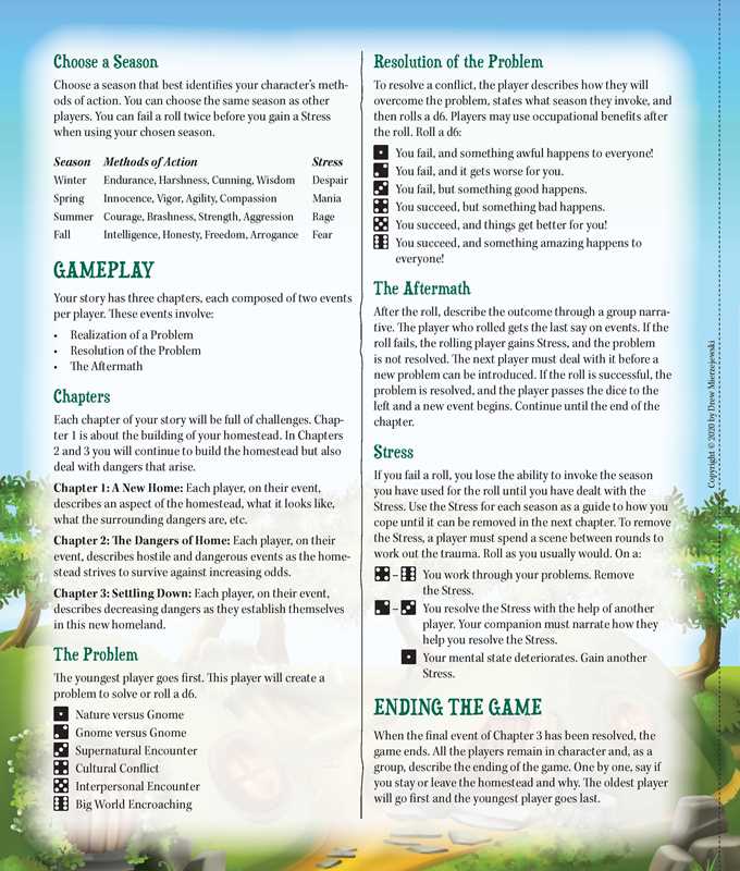 Ultimate Micro-RPG Book by James D’Amato
