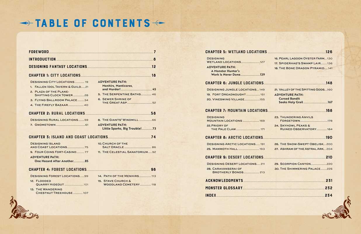 Creative Game Master's Guide to Extraordinary Locations by Duncan Rhodes
