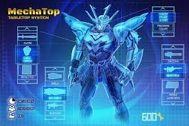MechaTop Table Top System