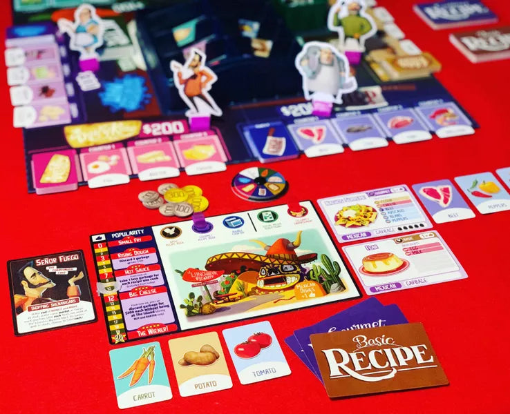 Rival Restaurants